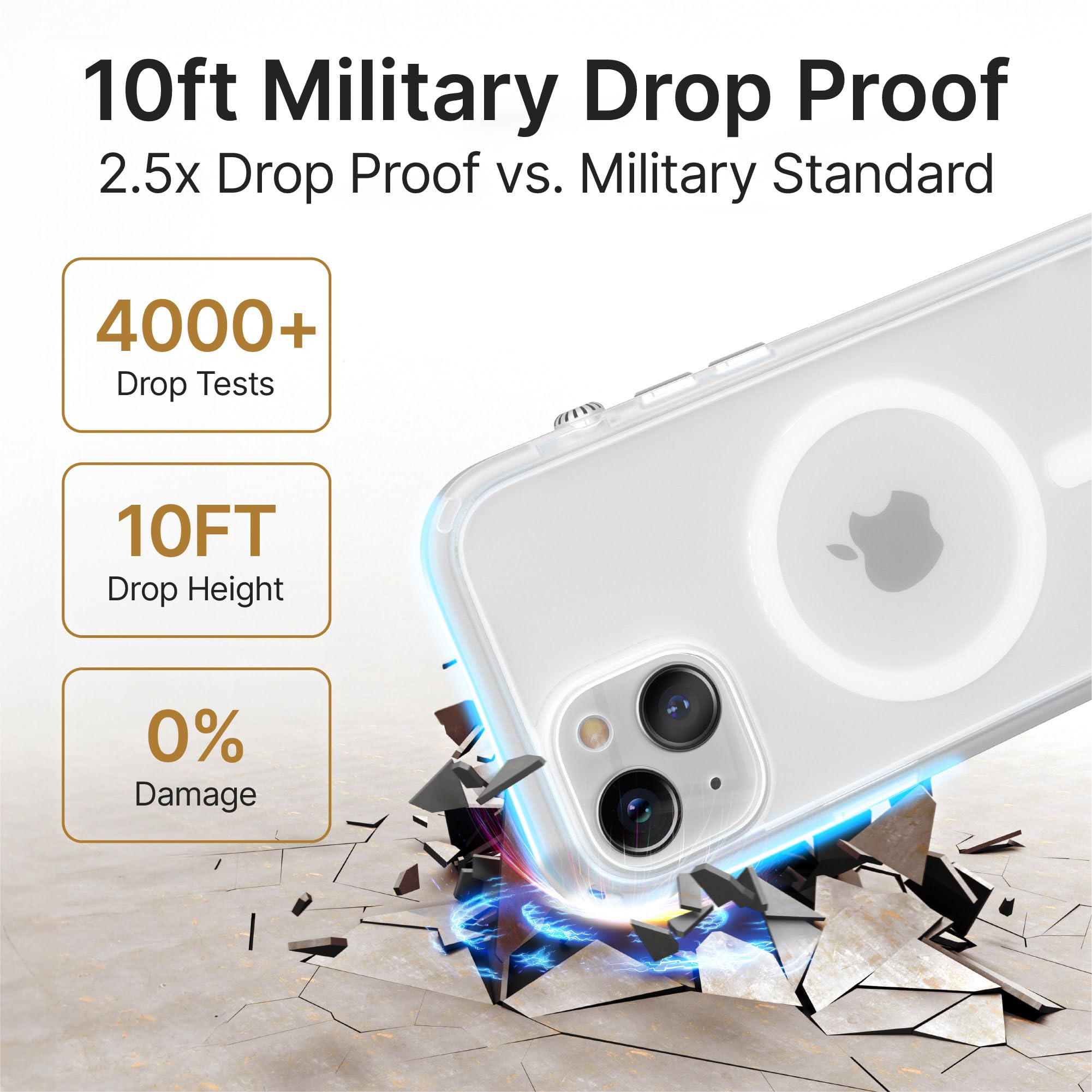 Catalyst Influence Case for iPhone 14 Pro, Compatible with MagSafe, Drop Proof, Fingerprint Resistant, Durable, Easy to Clean and Install, 30% Louder Forward Audio. Lanyard Included - Frosted - Image 3