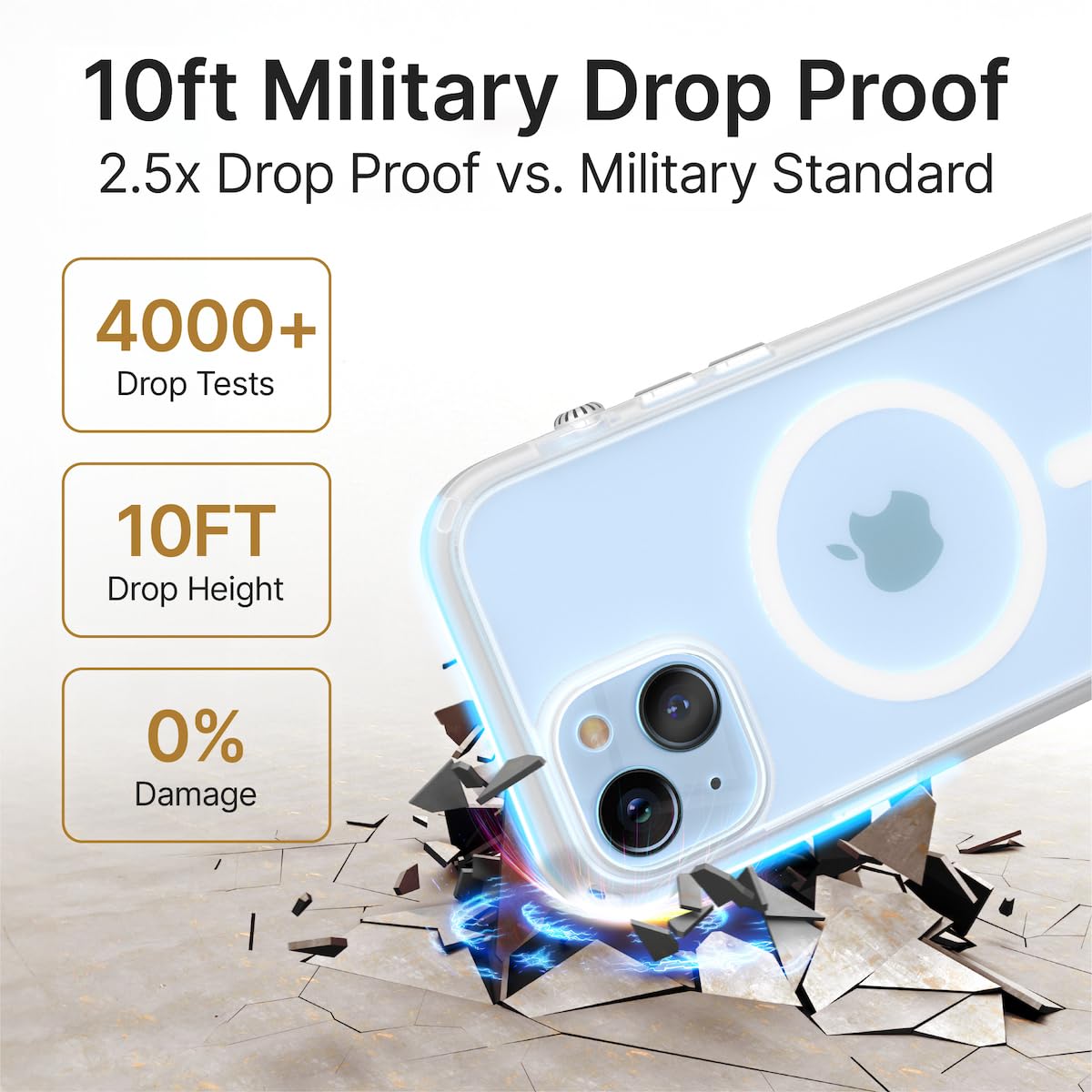 Catalyst Influence Case for iPhone 14 Pro Max, Compatible with MagSafe, Drop Proof, Fingerprint Resistant, Durable, Easy to Clean and Install, 30% Louder Forward Audio. Lanyard Included – Frosted - Image 9