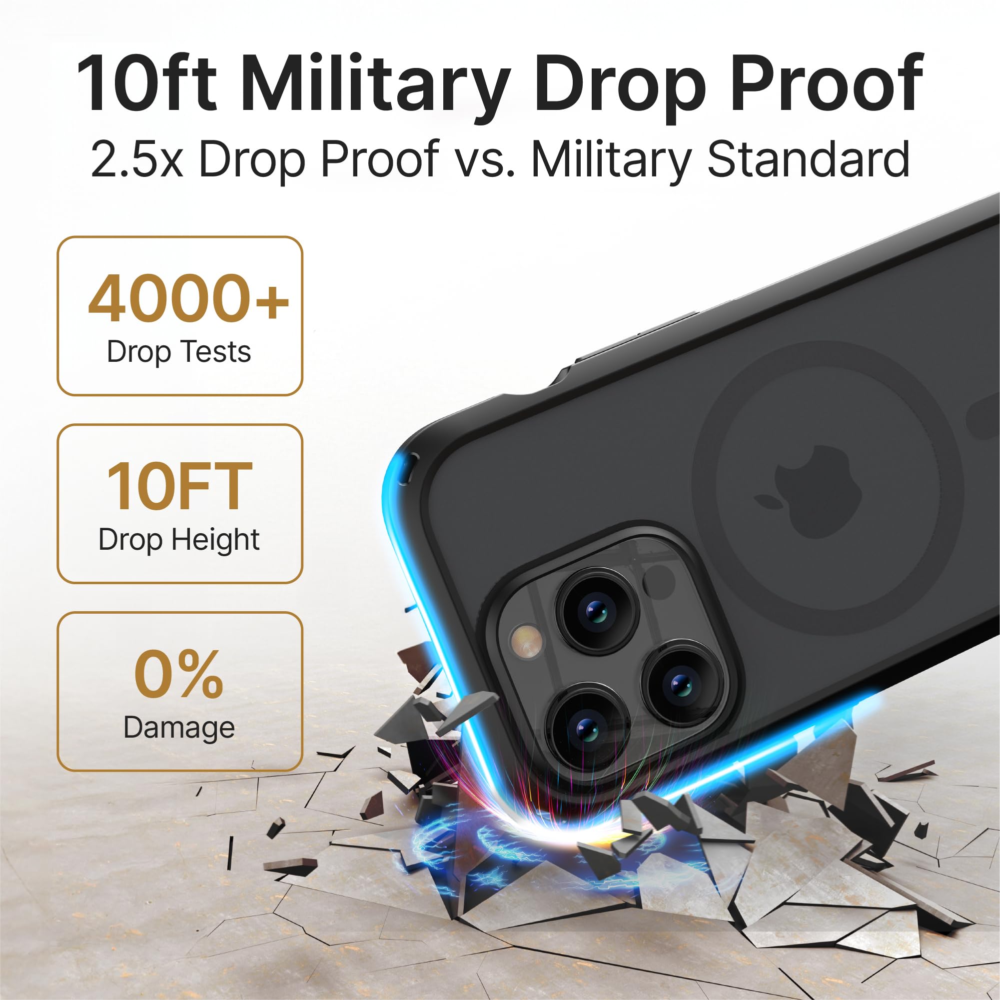 Catalyst Influence Case for iPhone 15 Plus, Military Grade Protection Case for iPhone 15 Plus with Magsafe, Wireless Charging Compatible Case with Lanyard, Fingerprint Resistant, Louder Audio Clear - Image 3