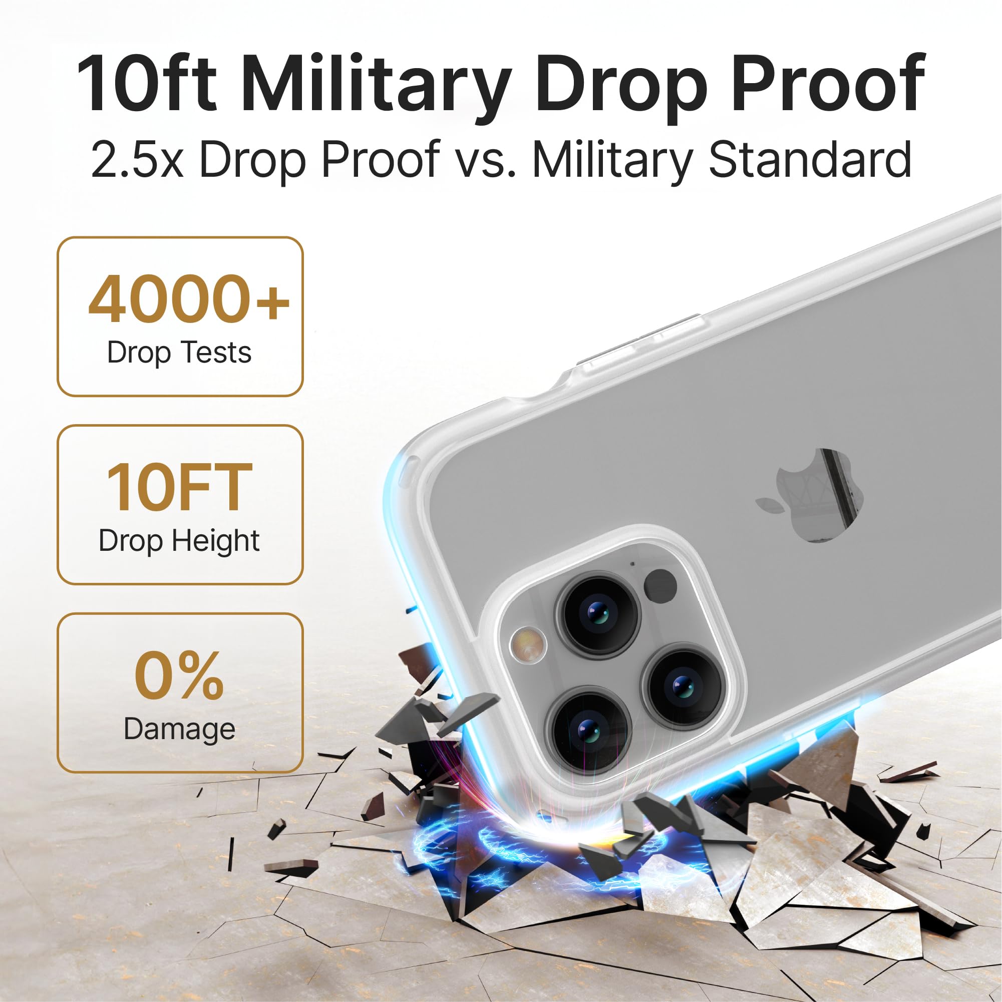 Catalyst Influence Case for iPhone 15 Pro Max Drop Proof, Non-Slip Frosted Edges and Crystal Clear Back, Raised Edges Protection, 30% Louder Forward Audio, Lanyard Included - Image 3